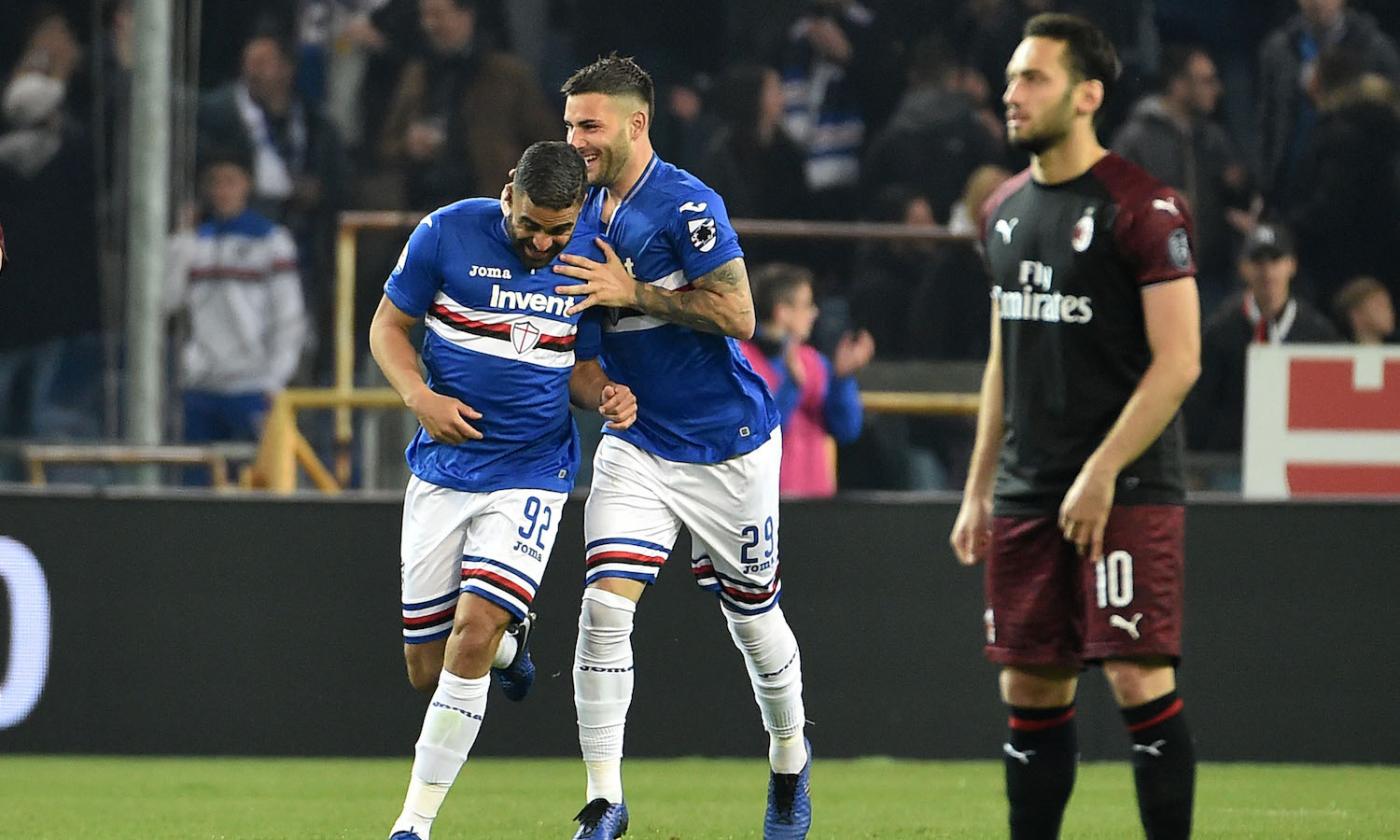 Il Milan perde tra le polemiche: è 1-0 Sampdoria, erroraccio di Donnarumma