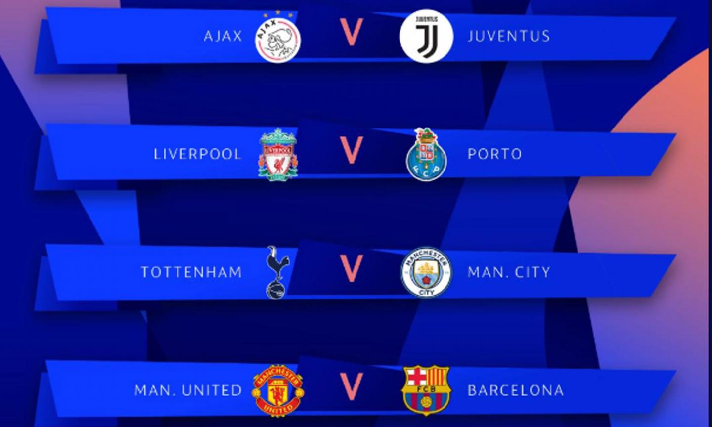 Sorteggi Champions: Ajax-Juve, in semifinale Man City o Tottenham