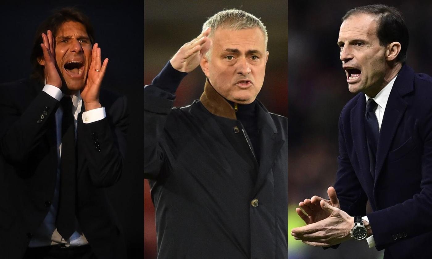 Inter, Spalletti verso l'addio. Mourinho, Conte o Allegri: chi volete? VOTA