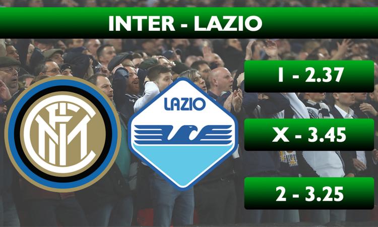 Schedina CM: vince l'Inter, il Milan no. Solo un pari fra Roma e Napoli