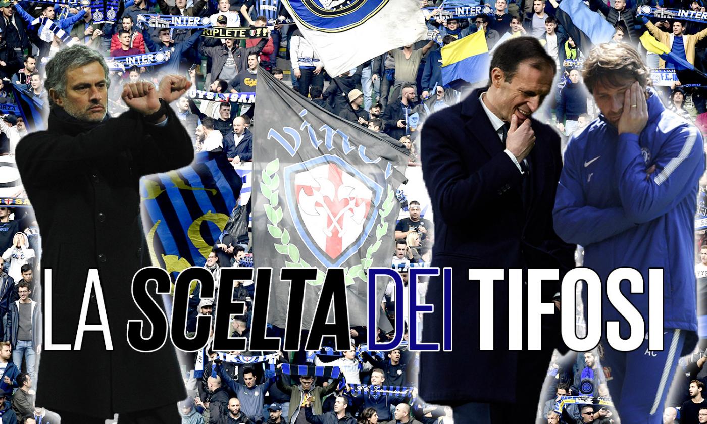 Inter, i tifosi non vogliono Allegri e Conte: il preferito è Mourinho