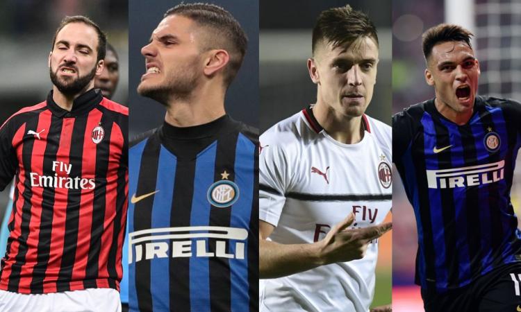 Milan-Inter 140 giorni dopo: da Higuain-Icardi a Piatek-Lautaro