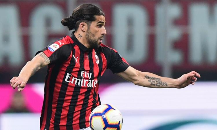 Dalla Spagna: il Barcellona pensa a Ricardo Rodriguez