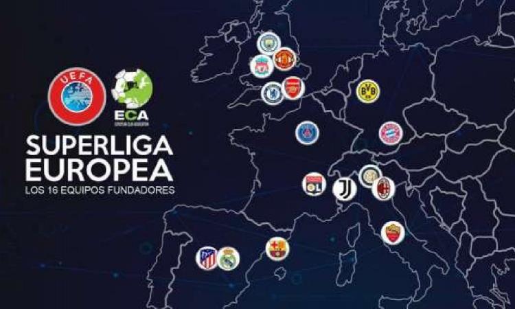 Superlega: ecco i 16 club fondatori della super-Champions che soppianterà i campionati