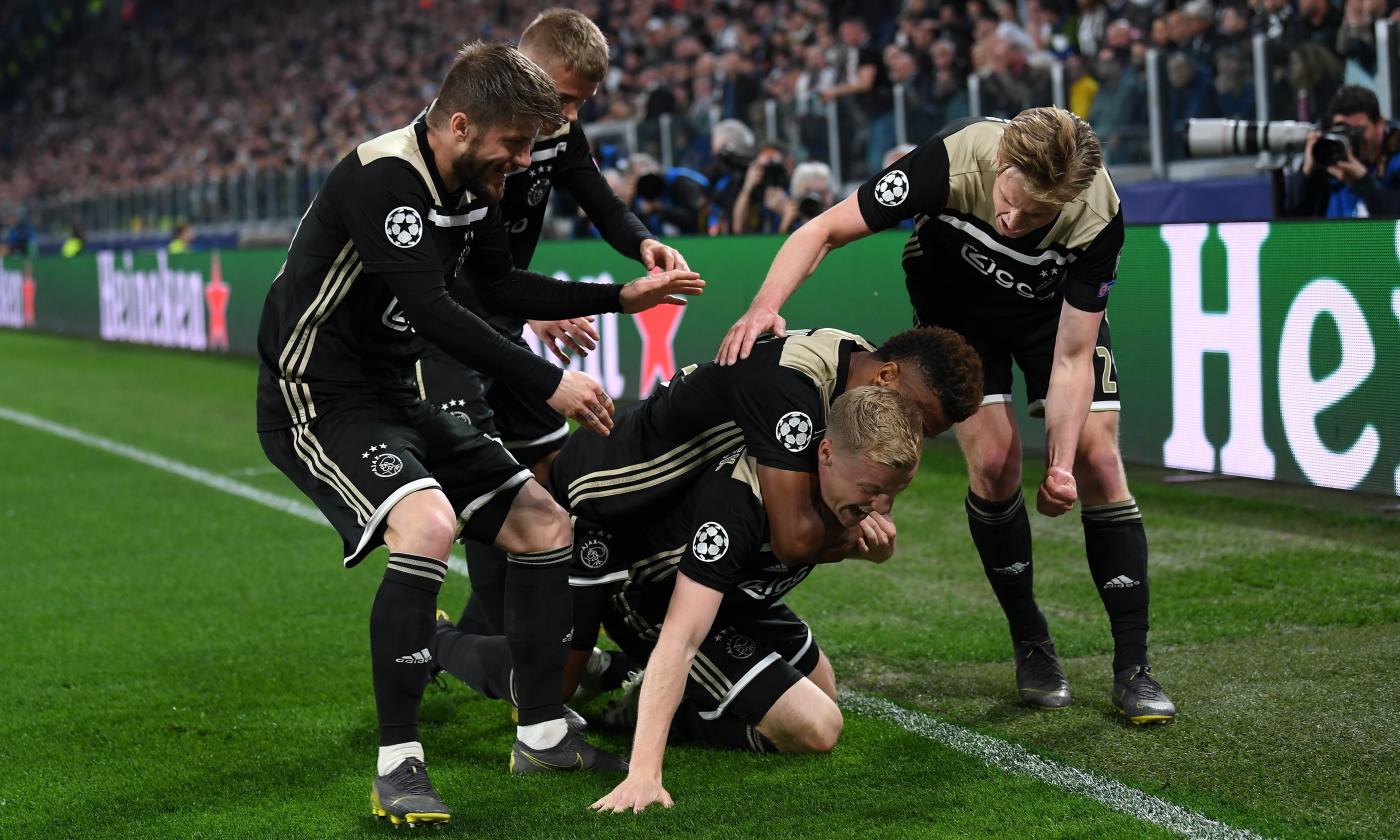 Champions League, incredibile Ajax: la quota trionfo crolla da 23 a 7