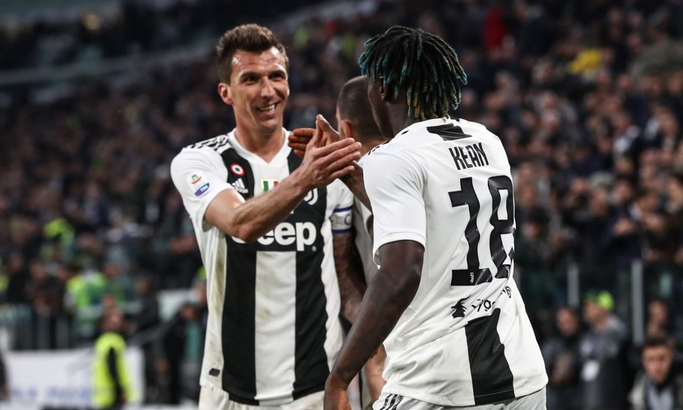 Verso Juve-Ajax: Mandzukic e Chiellini non convocati!  Salvini: 'Fermati ed espulsi 50 tifosi olandesi armati'