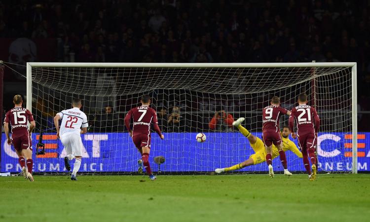 Moviola: classifica dei 'favori' arbitrali
