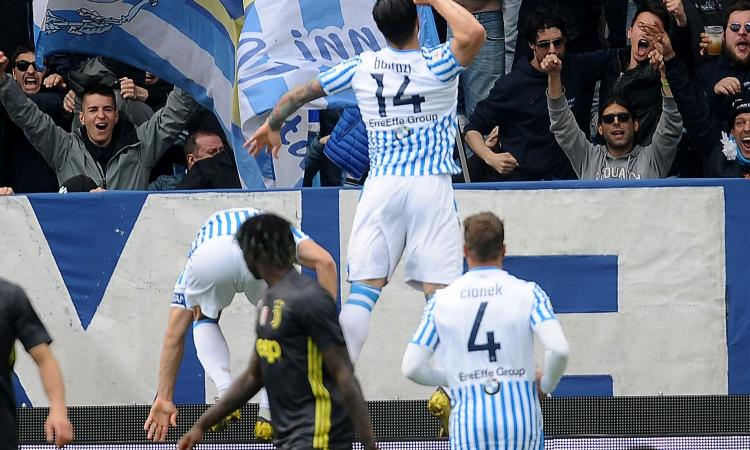 Genoa, Ranocchia in stand-by. Tra le alternative sale Bonifazi, scende Juan Jesus