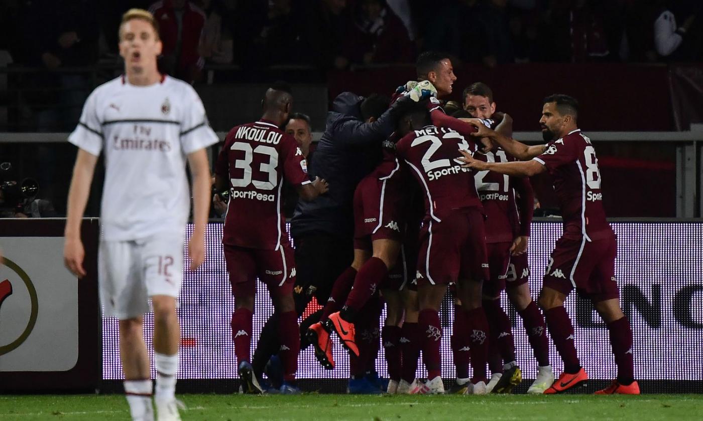 Belotti e Berenguer fanno godere il Toro: 2-0, il Milan affonda e la Champions si allontana