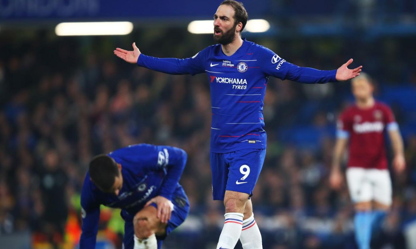 Chelsea have no intention of signing Higuain as Argentine prepares to return to Juventus