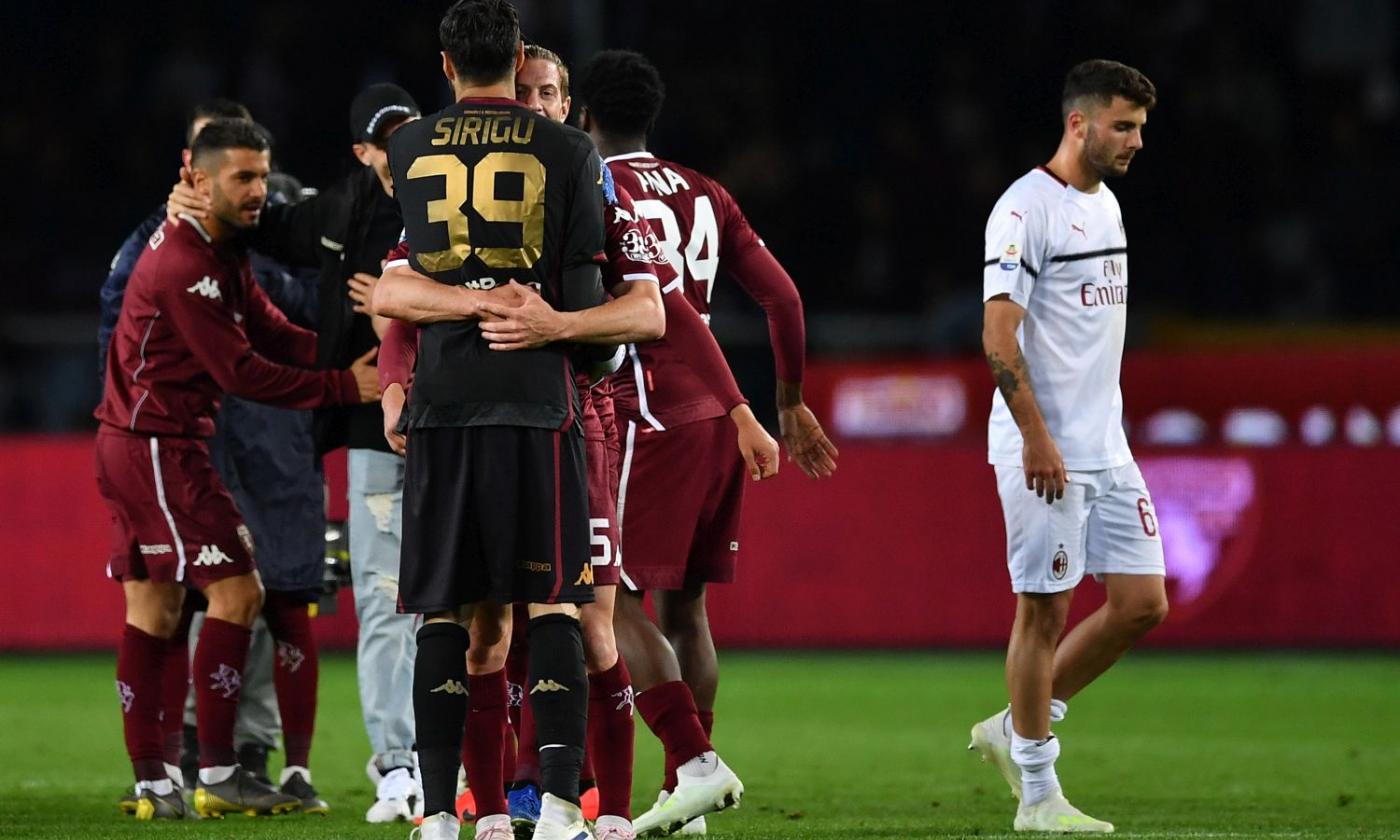 Torino-Milan uno spettacolo brutto e non da Champions. Sirigu meglio di Donnarumma, anche in Nazionale