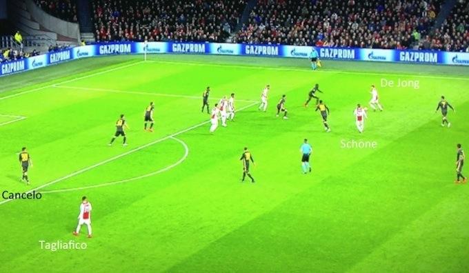 Il fraseggio come ragione di vita e de Jong regista atipico: l'eredità dell'Ajax