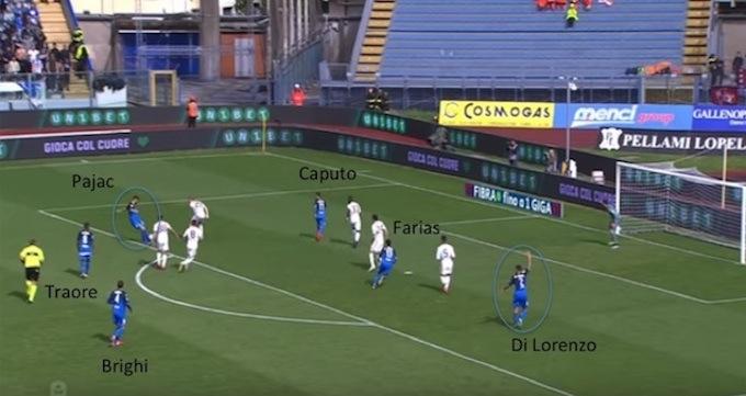 Attenta Inter, Di Lorenzo nel 3-5-2 è da big