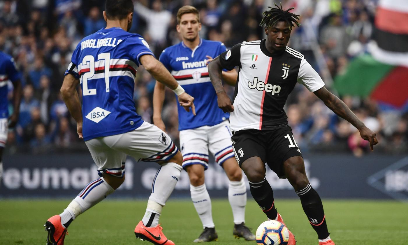 Juve, non solo Kean: il futuro è dei classe 2000