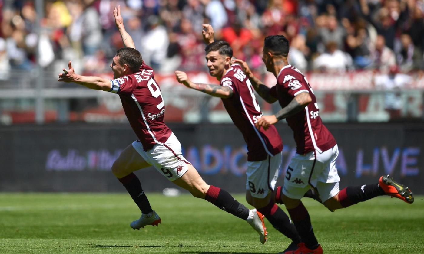 Torino-Pro Patria 3-2: il tabellino 