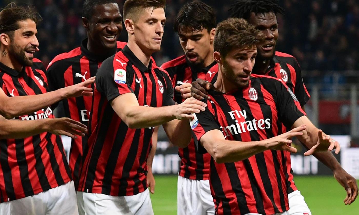 Interest from Qatar for Milan takeover, the details