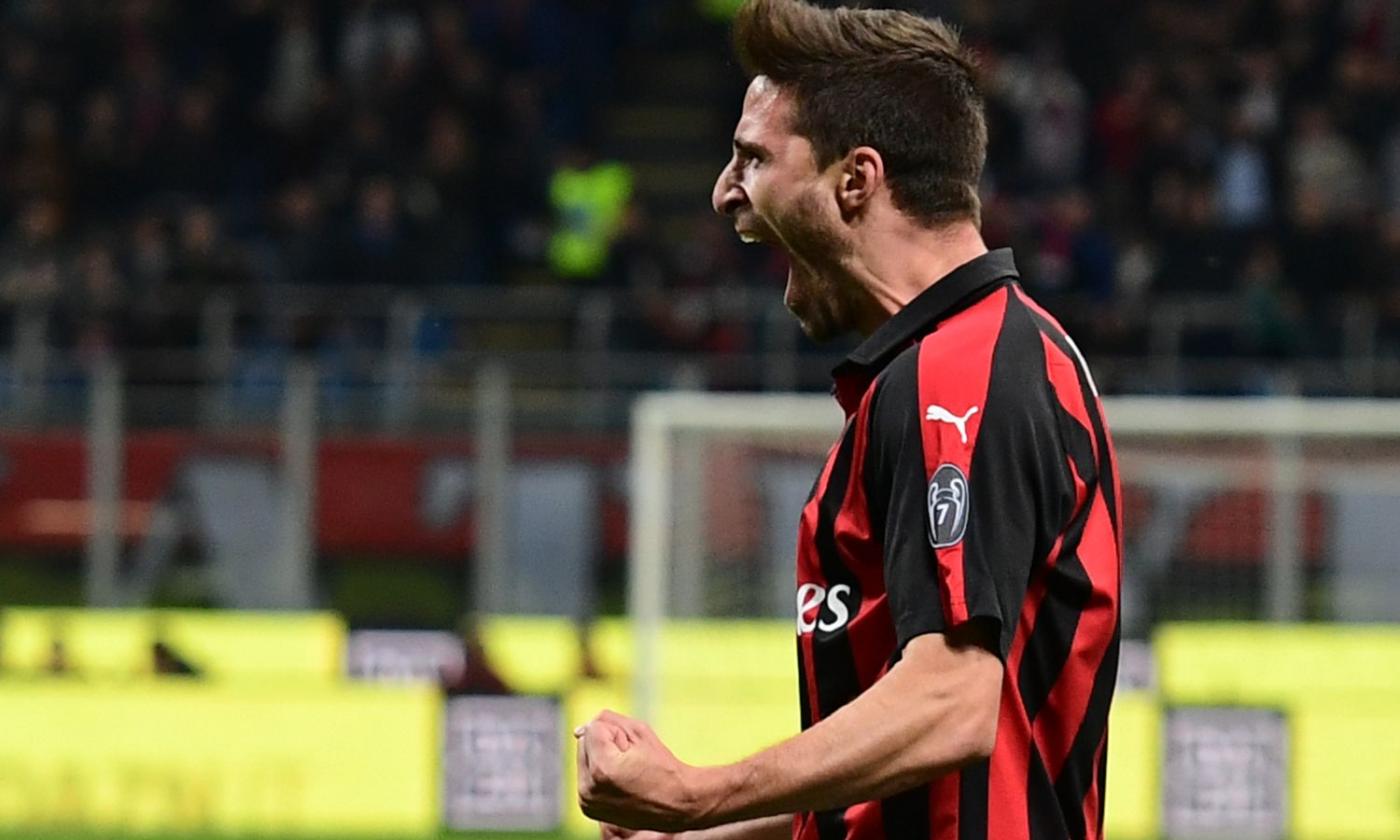 Milan-Frosinone, le formazioni ufficiali: giocano Borini e Zampano