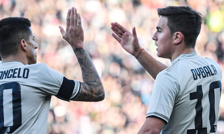 Allegri addio, cambia il mercato della Juve: Dybala e Cancelo ora possono restare