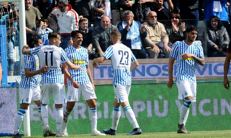 Spalmania: giocando sempre così si lotterebbe per l'Europa