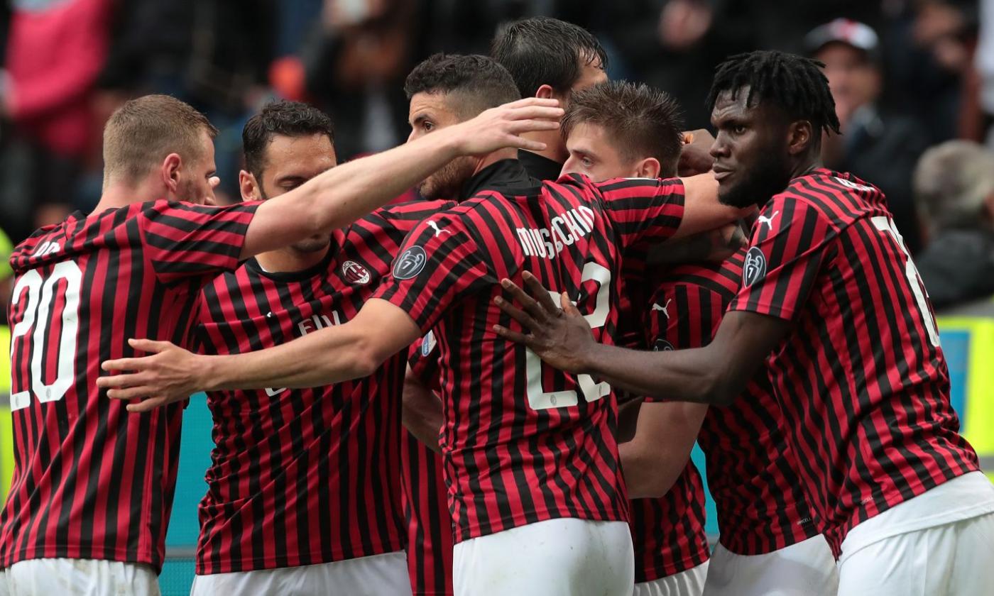 Atalanta-Sassuolo: the worrying stats for AC Milan 