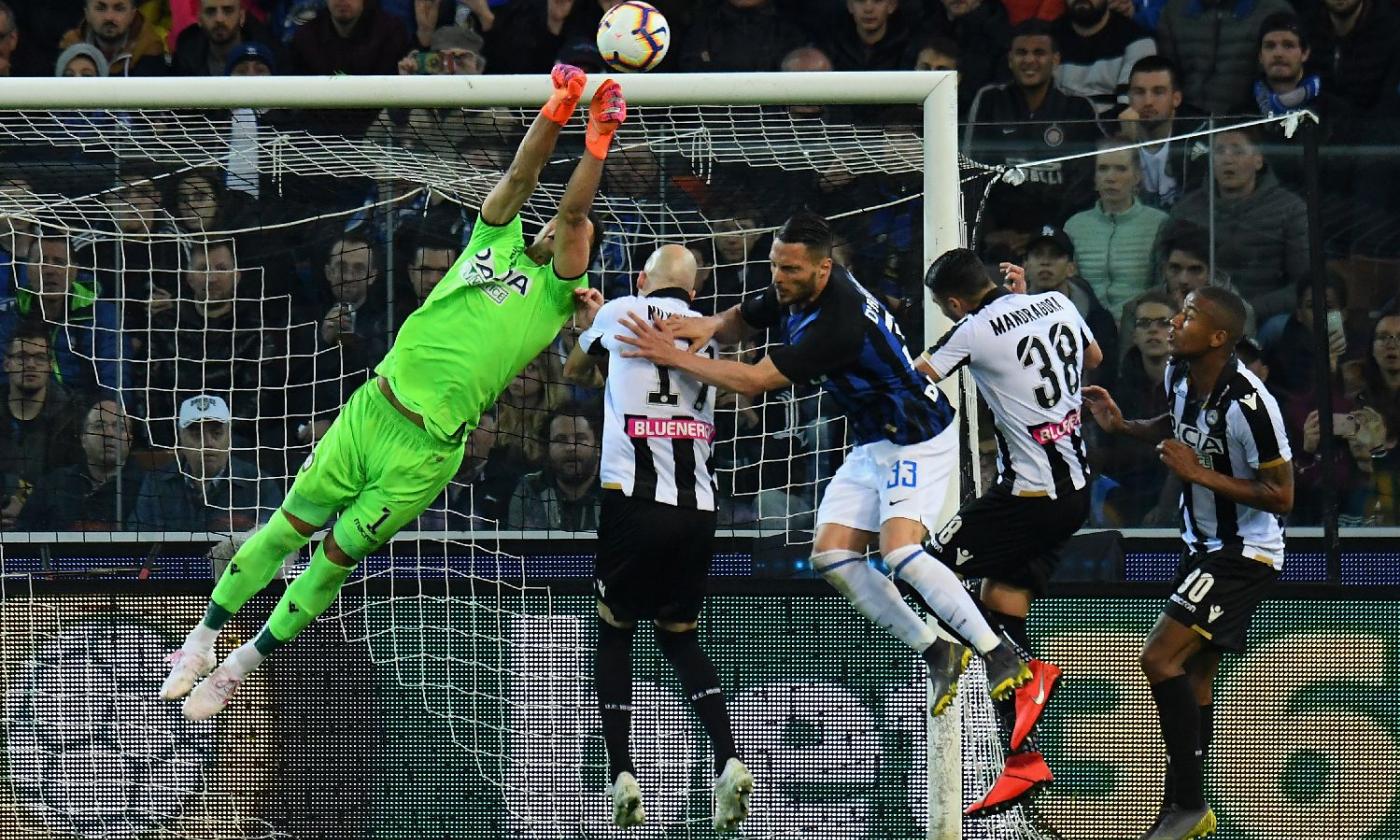 L'Udinese e Musso parano l'Inter: lo 0-0 mette a rischio la corsa Champions