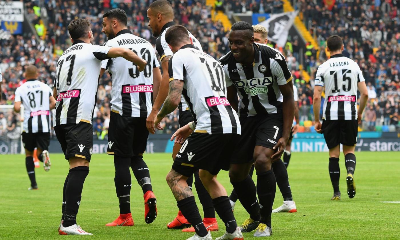 Udinese-Torino 1-0: il tabellino