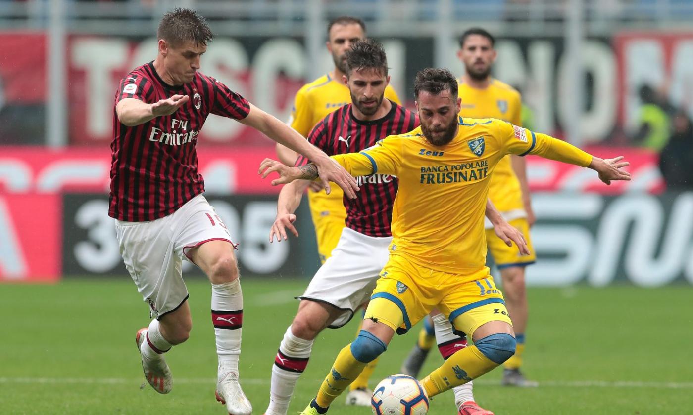 AC Milan-Frosinone: Rossoneri emerge 2-0 victors