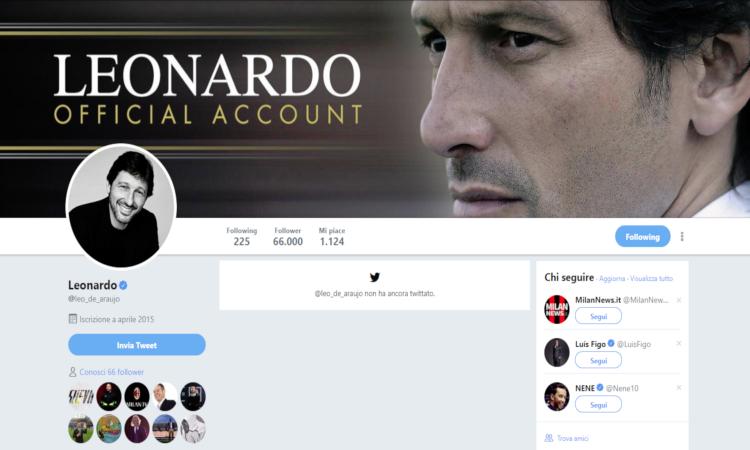 Milan, che succede a Leonardo? Cancellati tutti i post sui social
