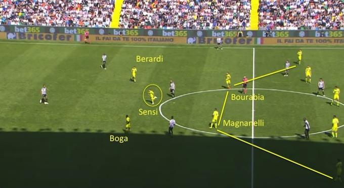 Sensi più Xavi che Pirlo: Conte, dove lo metti nella nuova Inter?