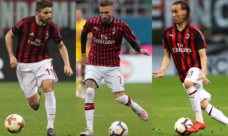 Si scalda l'asse Milan-Torino: incontro tra Massara e Bava per Borini, Castillejo e Laxalt . I dettagli