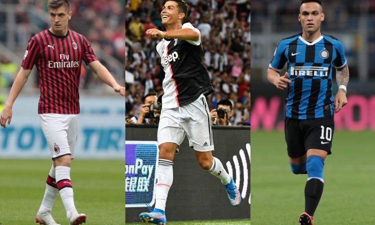 Il Milan guarda al passato, la Juve al futuro, l'Inter azzarda: ecco tutte le maglie della Serie A 2019/20!
