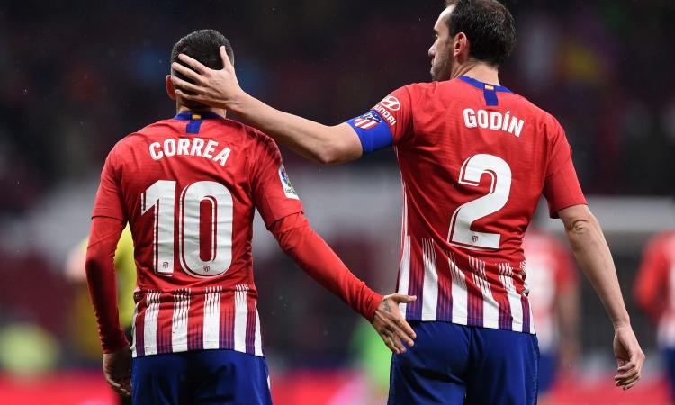Milan, Correa costa troppo. Ma quando c'è di mezzo Mendes...