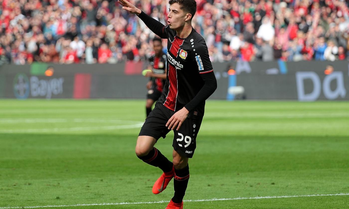 Kai Havertz, concrete interest from Juve and other big clubs in Europe