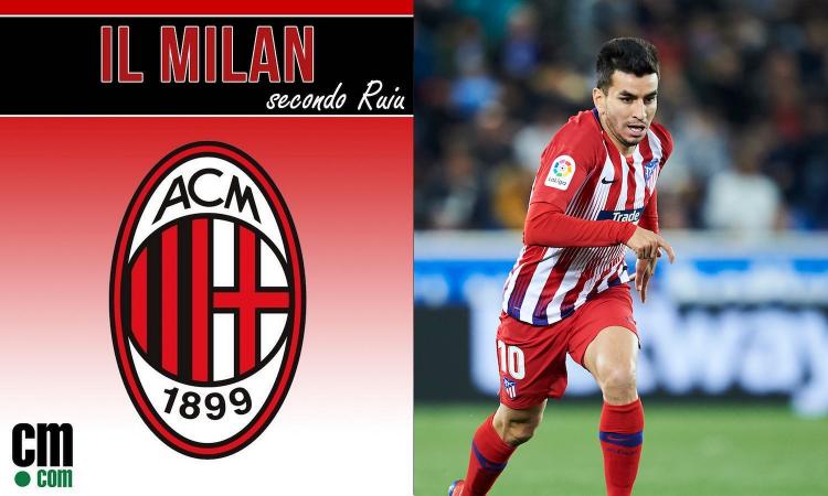 Milan: Correa non può fare peggio di André Silva, l'errore di Fassone corretto da Maldini
