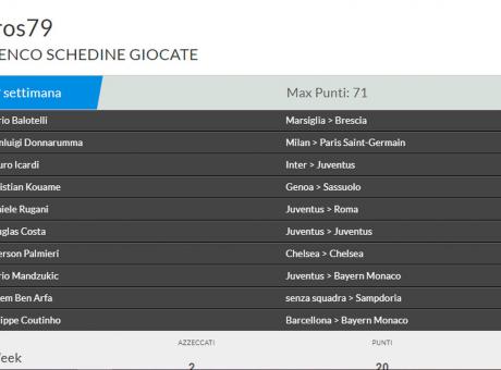 FANTACALCIOMERCATO, ecco il settimo vincitore! Gioca con 10 novità