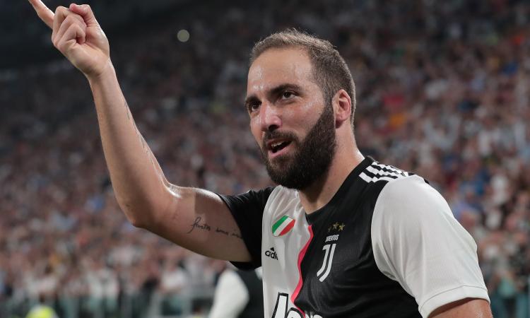 Afbeeldingsresultaat voor HIGUAIN JUVE 2020