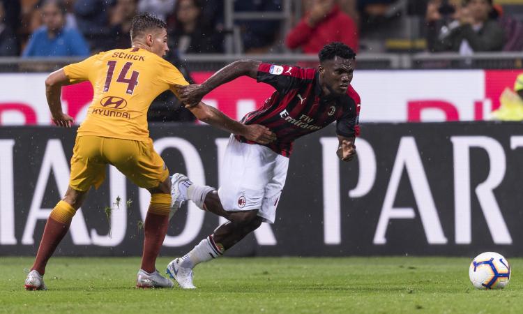 FANTACALCIOMERCATO: gioca con 10 nuovi calciatori