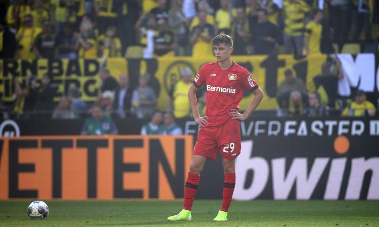 Juve su Havertz, ma che concorrenza!