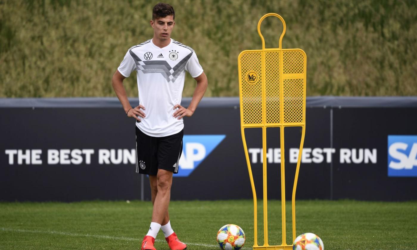 Havertz e la protesta della Germania VIDEO