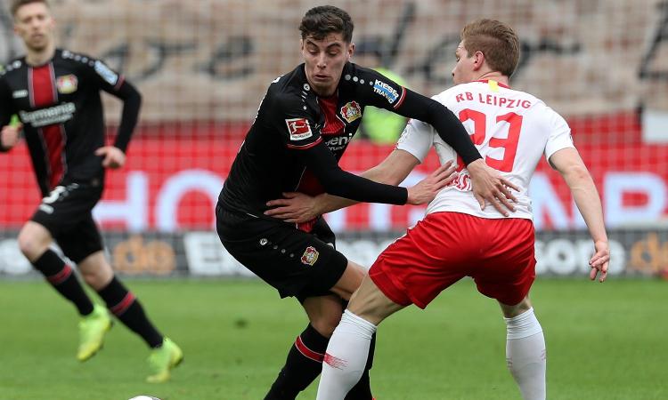 Dalla Germania: la Juve si muove per Havertz