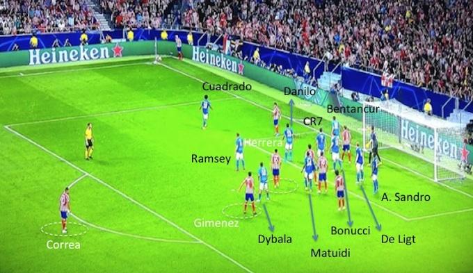 La Juve prende sempre gol su palla inattiva: ecco la differenza fra Sarri e Allegri