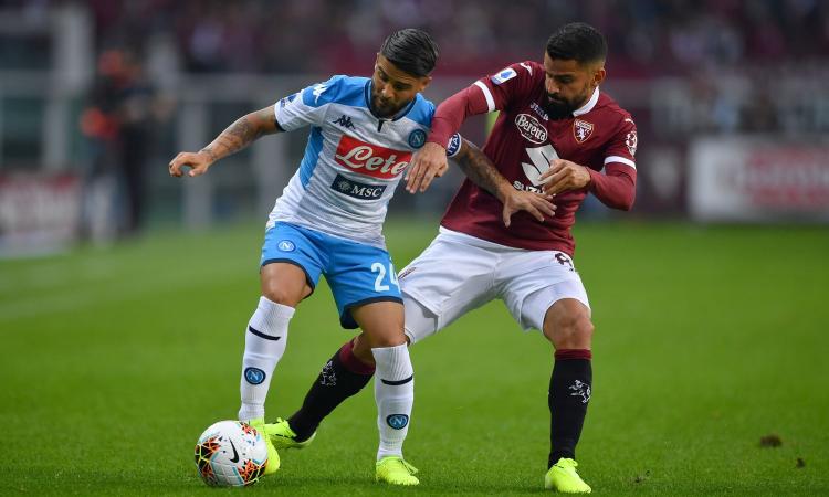 Torino-Napoli 0-0: il tabellino