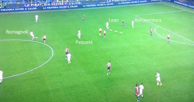 Leao ha gli spunti di Muriel: dove giocherà nel Milan di Pioli?
