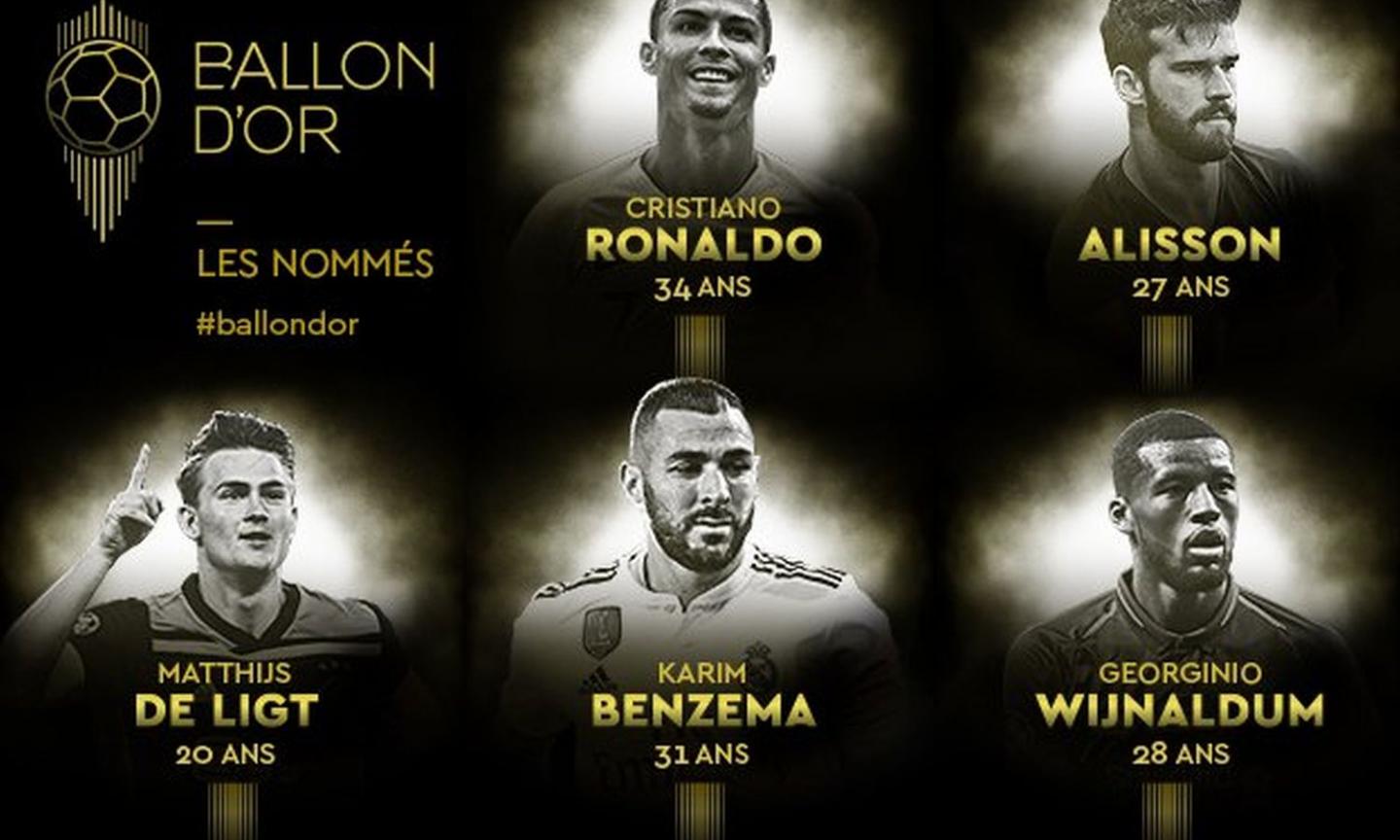 Pallone d'Oro 2019, le nomination: ok Ronaldo e Messi, ci sono Koulibaly e De Ligt. Out Modric e Neymar