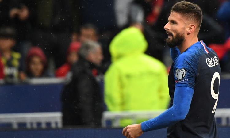 Inter, si complica Giroud: ecco perché