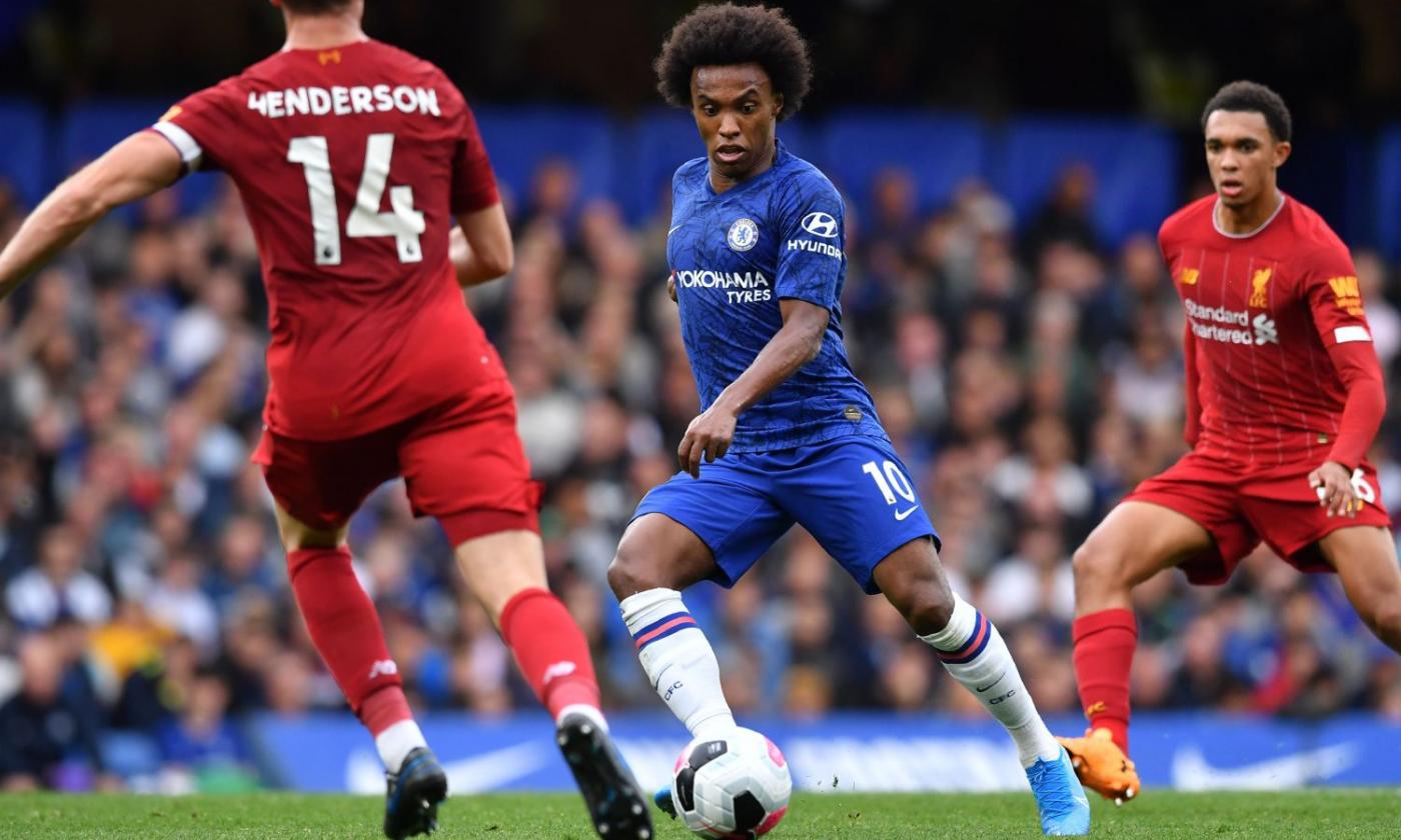 Juve su Willian: Chelsea, ecco i sostituti