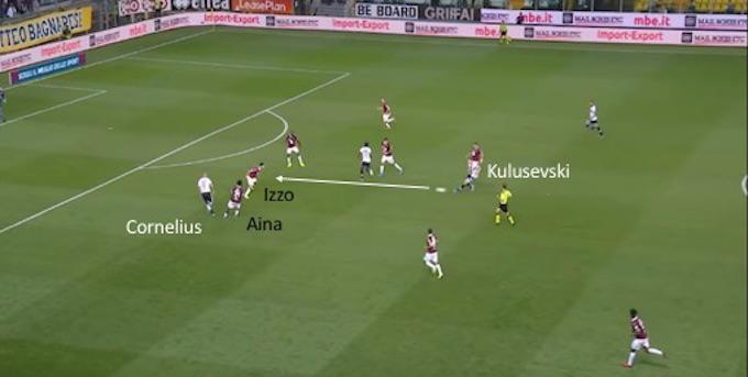 Tutte le doti di Kulusevski, ecco perché lo vogliono Inter e Juve