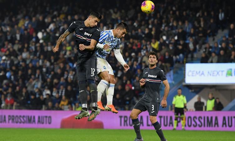 Sampdoria, anche Strefezza per sostituire Ramirez?