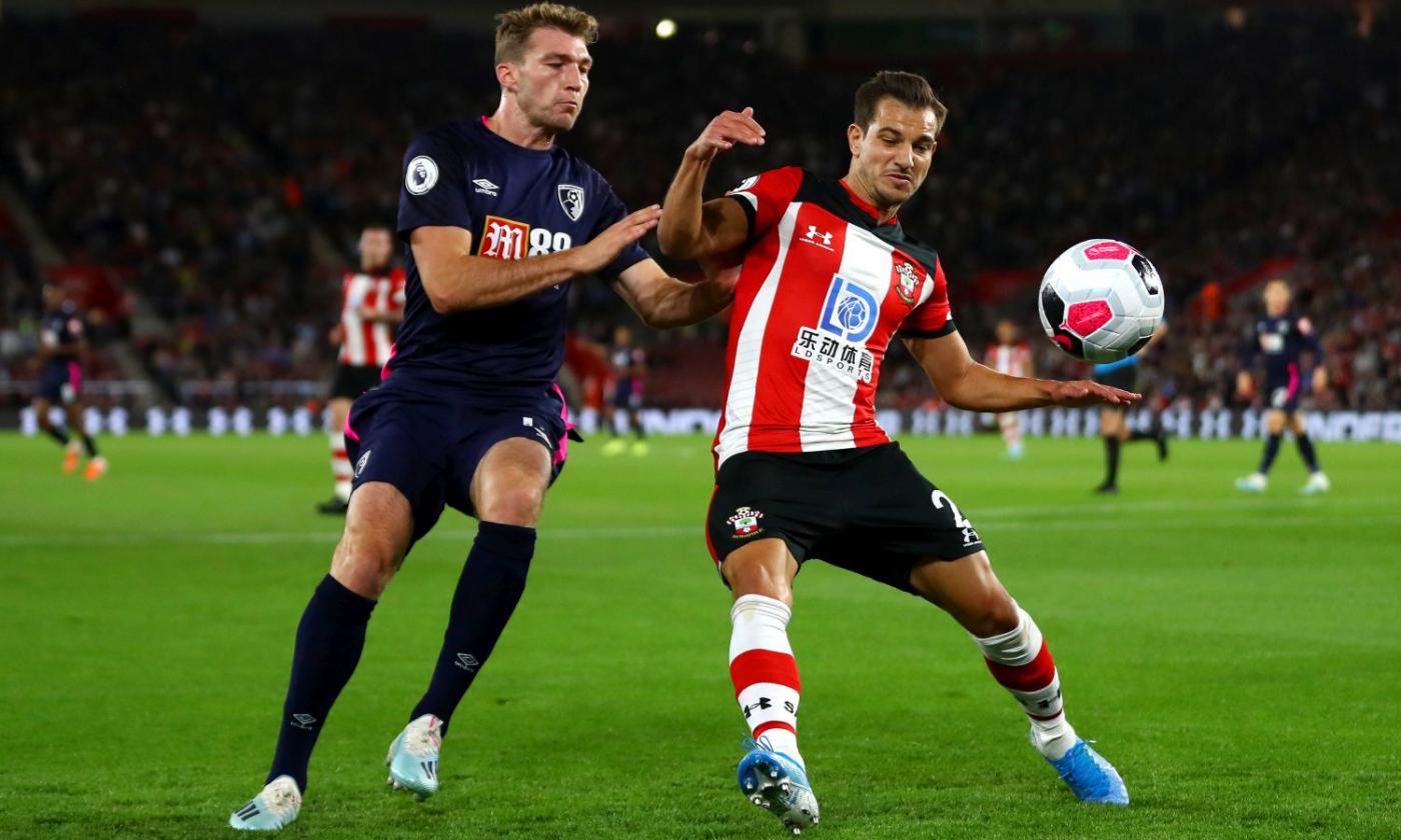 CEDRIC SOARES Image gallery