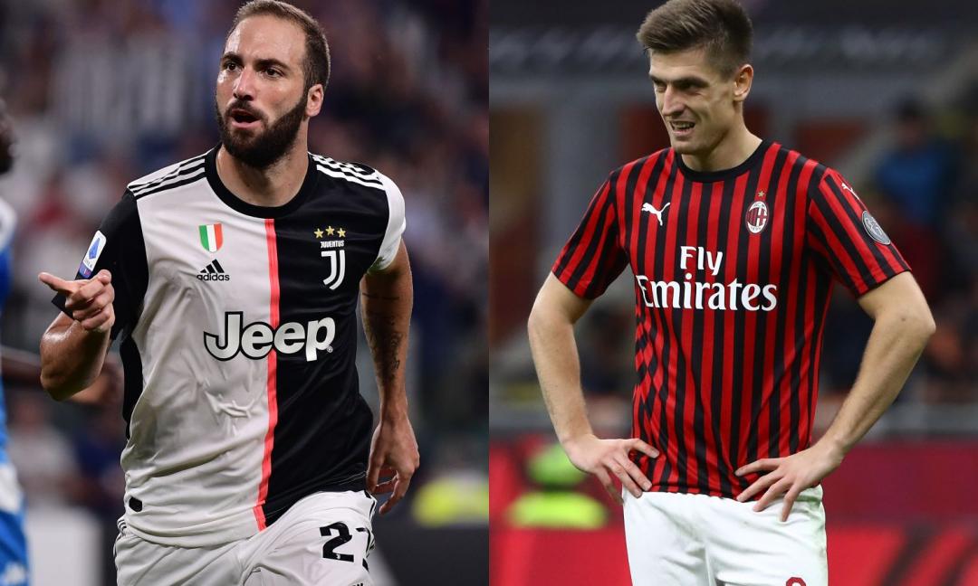 3-4-2-1 Go Milan: la tattica giusta